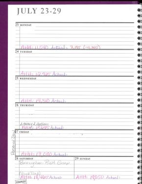 #ReadySetWrite: Get Set--Setting Writing Goals and Timelines | KayeDacus.com