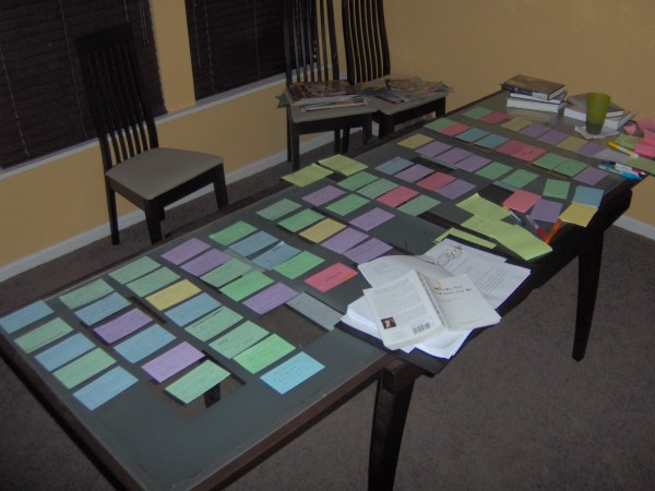 Storyboarding to Avoid the Sagging Middle #ReadySetWrite | KayeDacus.com