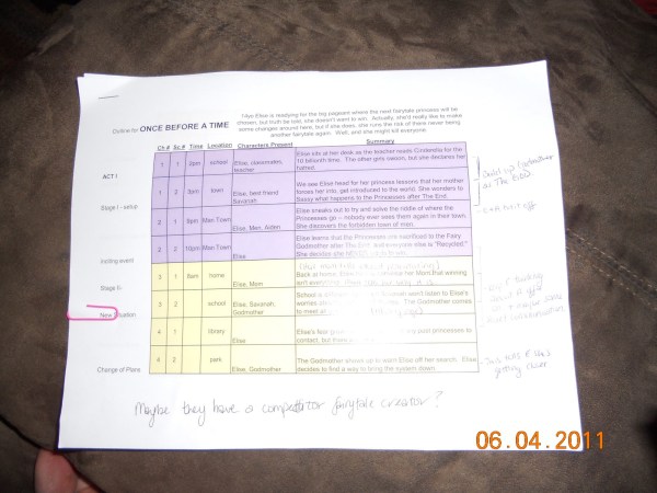 Storyboarding to Avoid the Sagging Middle #ReadySetWrite | KayeDacus.com