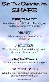 Get Your Characters into SHAPE | KayeDacus.com