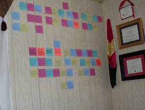 Wall Plotting | KayeDacus.com