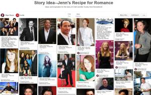 Storyboarding to Avoid the Sagging Middle #ReadySetWrite | KayeDacus.com