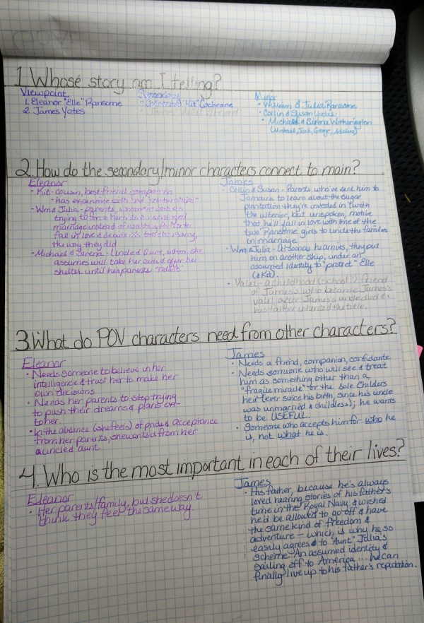 Four Character Building Questions